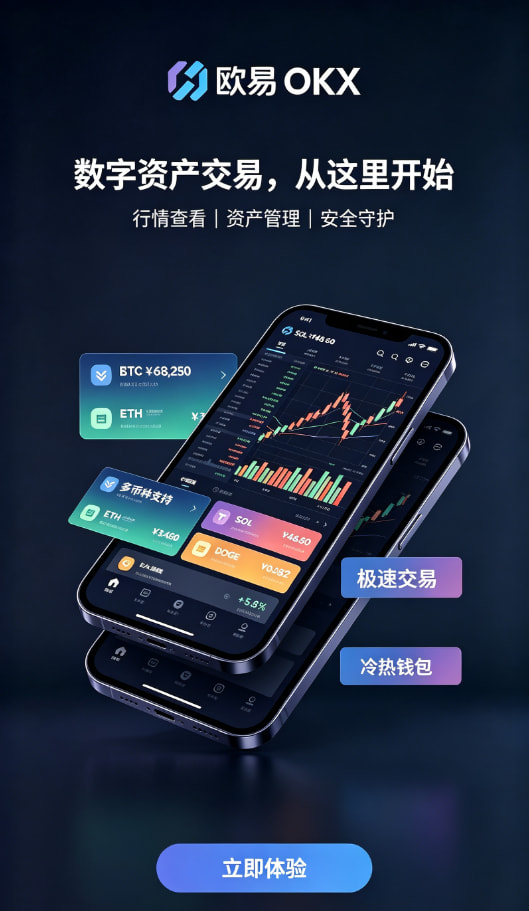 欧交易所app官网安卓行情功能